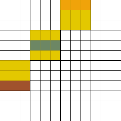 Potential cache-line layout across matrix tiles