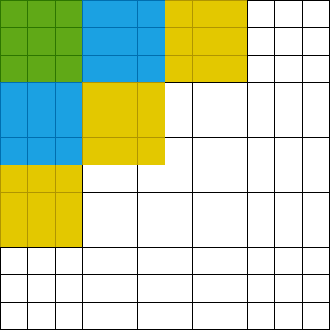 Parallel processing across matrix diagonals